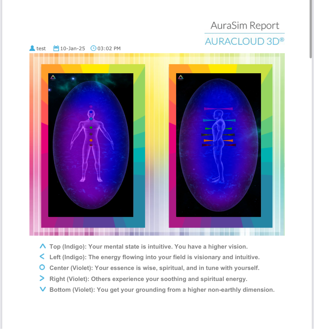 3D Aura Reading